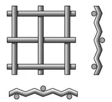 Сетки с квадратными ячейками из стальной рифленой проволоки ТУ 14-4-1840-99